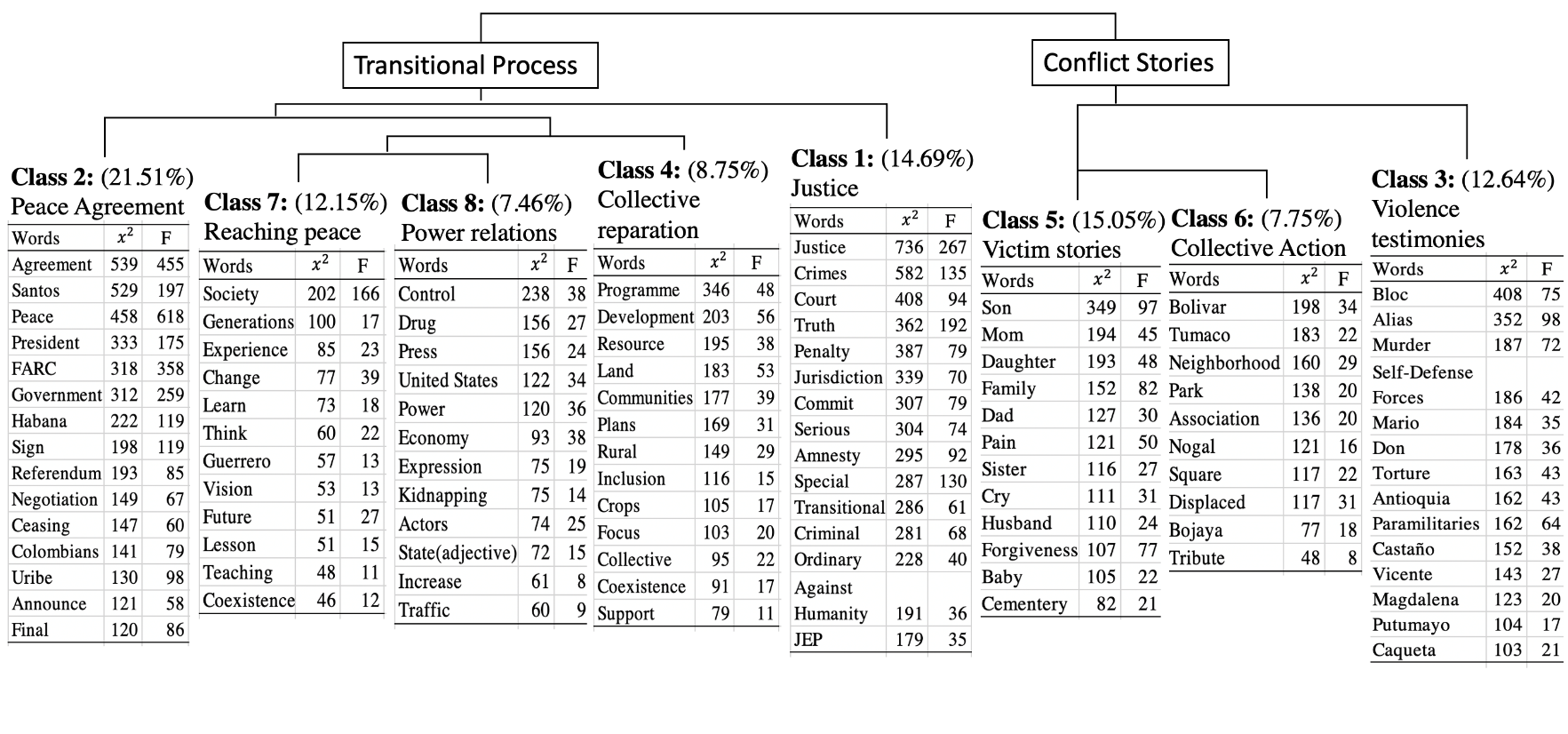 02-01-fig-Caicedo-08DJHR.png